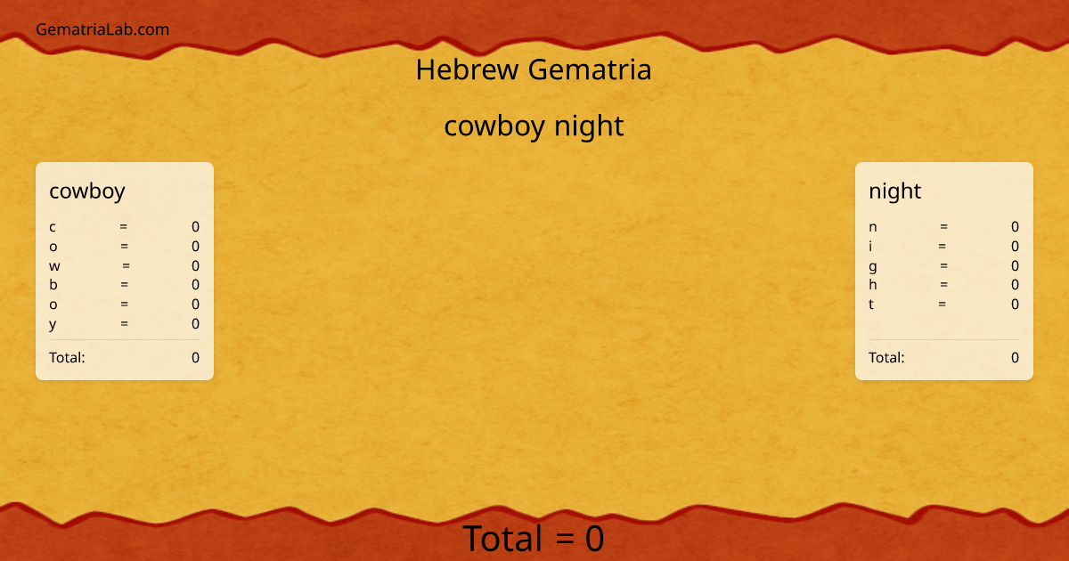 cowboy night in hebrew Gematria